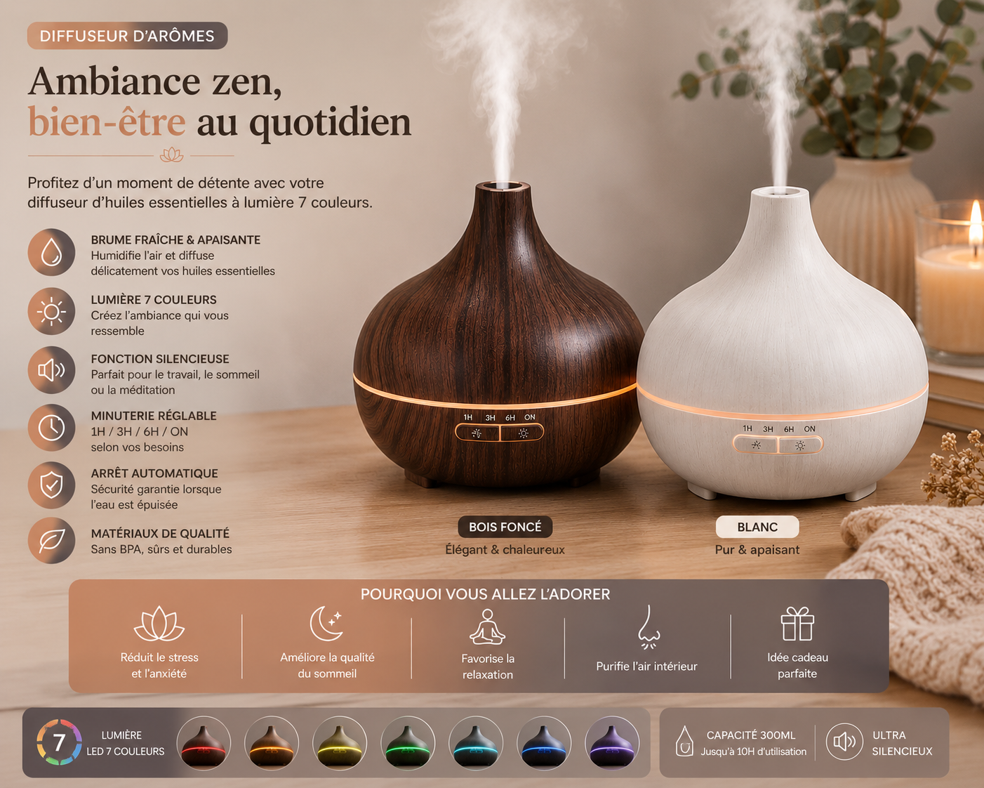 Diffuseur d'Arômes LED Effet Bois – Ambiance Zen & Relaxante