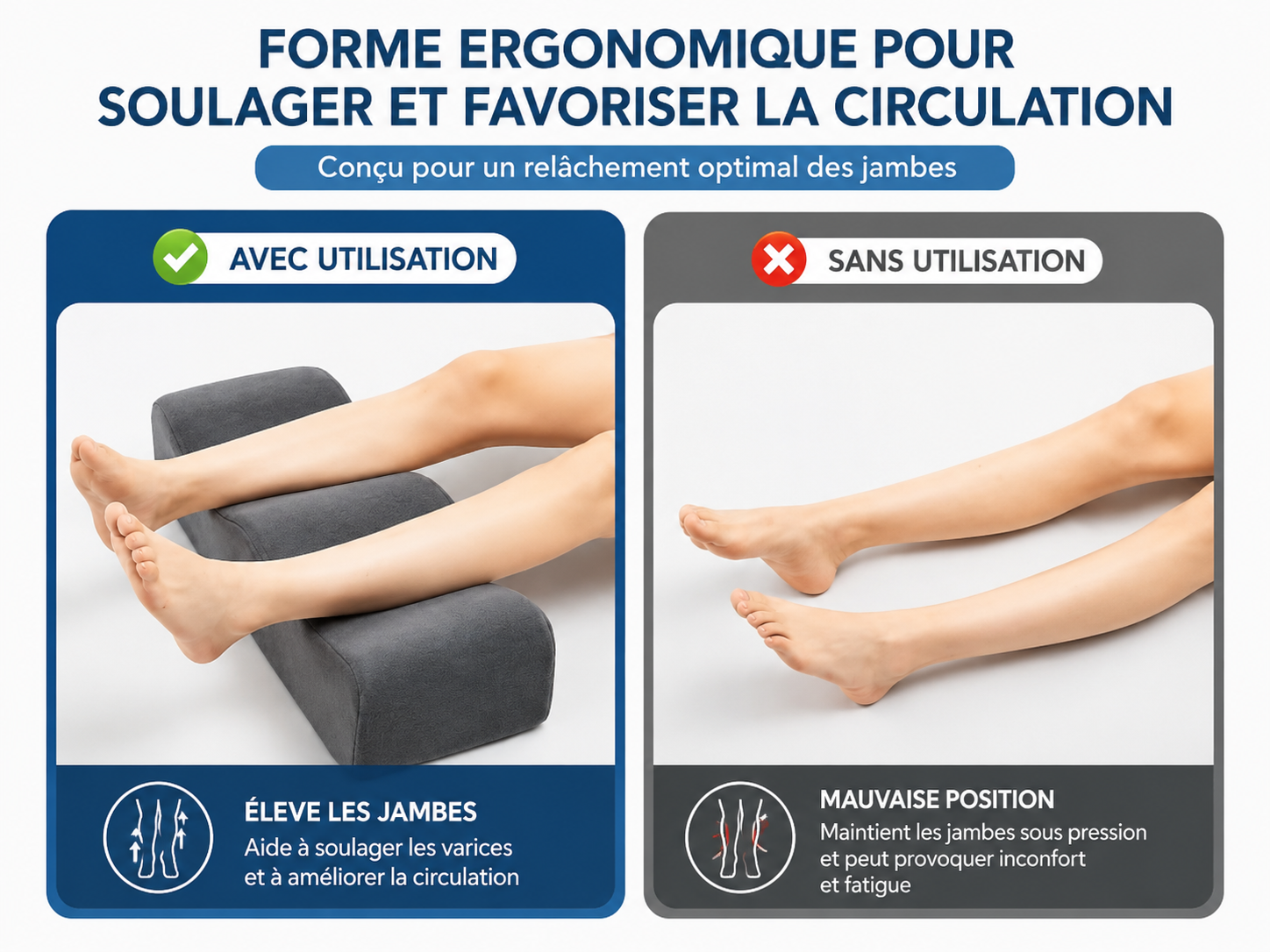 Coussin Ergonomique d’Élévation des Jambes