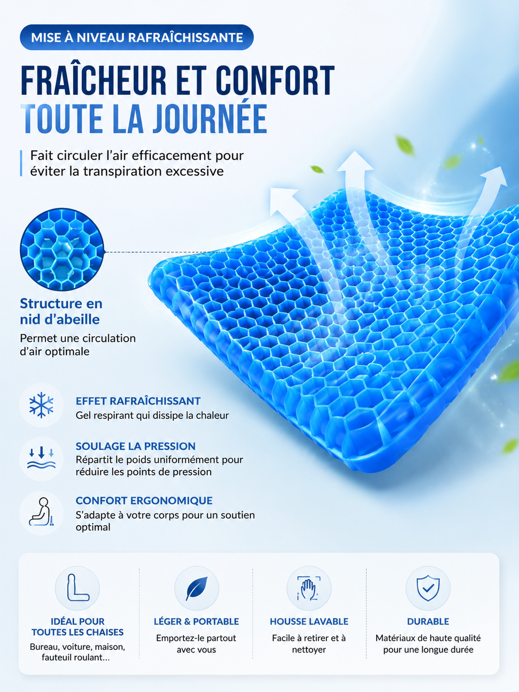Coussin de siège en gel ergonomique – Soulage le dos, le coccyx et les hanches