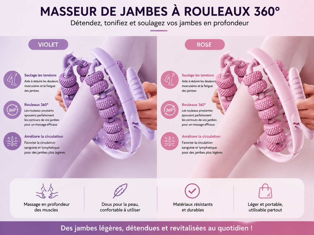 Rouleau de Massage 28 Roues – Maderothérapie Corps et Jambes