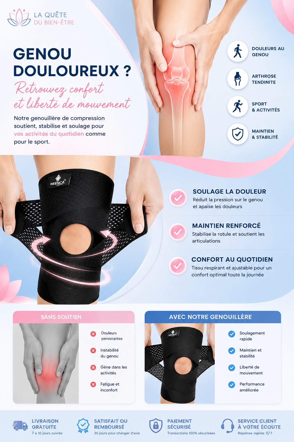 Genouillère de Compression – Soutien Renforcé & Confort au Quotidien