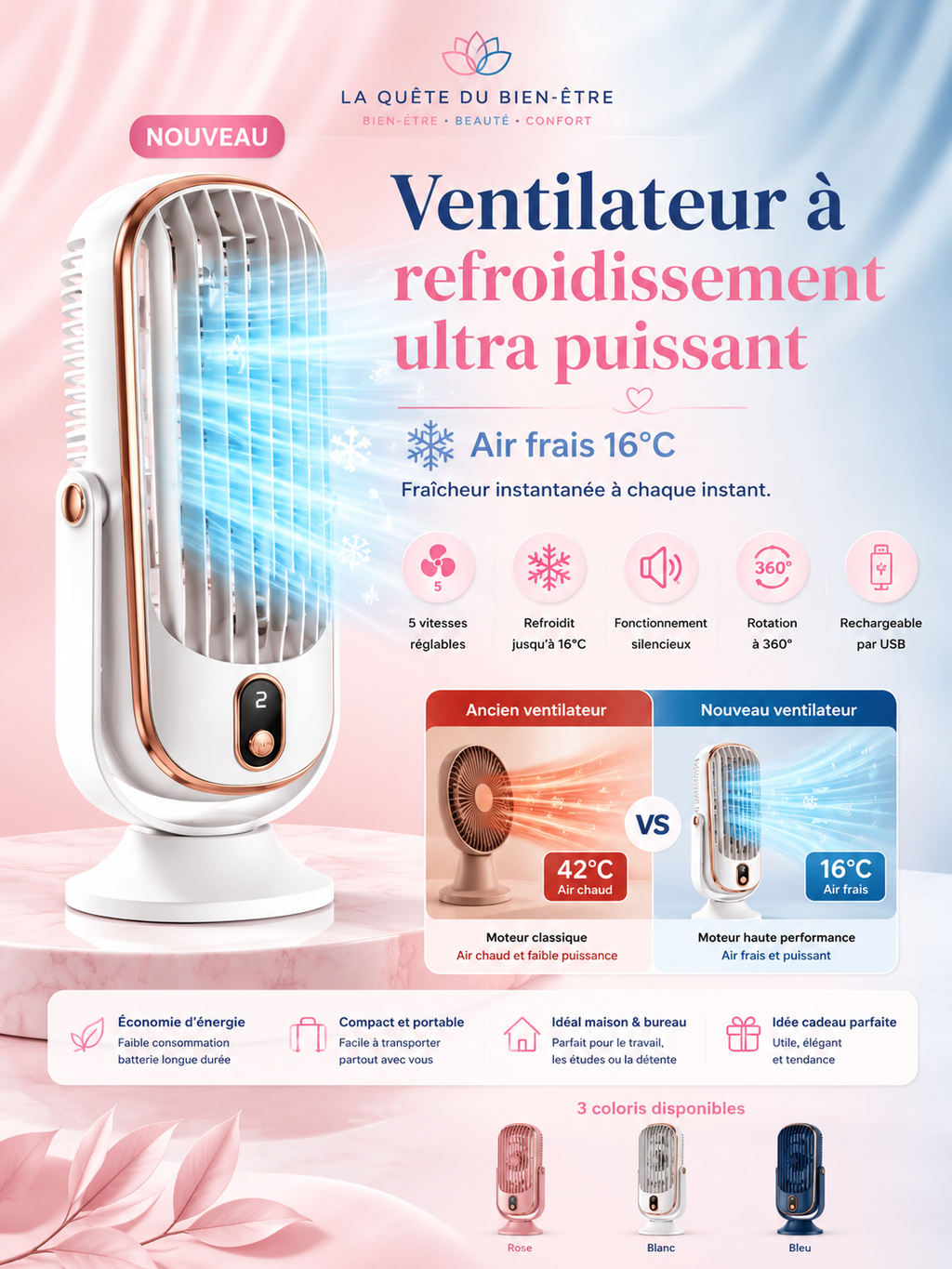 Ventilateur Rafraîchissant Portable USB - Un souffle de fraîcheur, où que vous soyez
