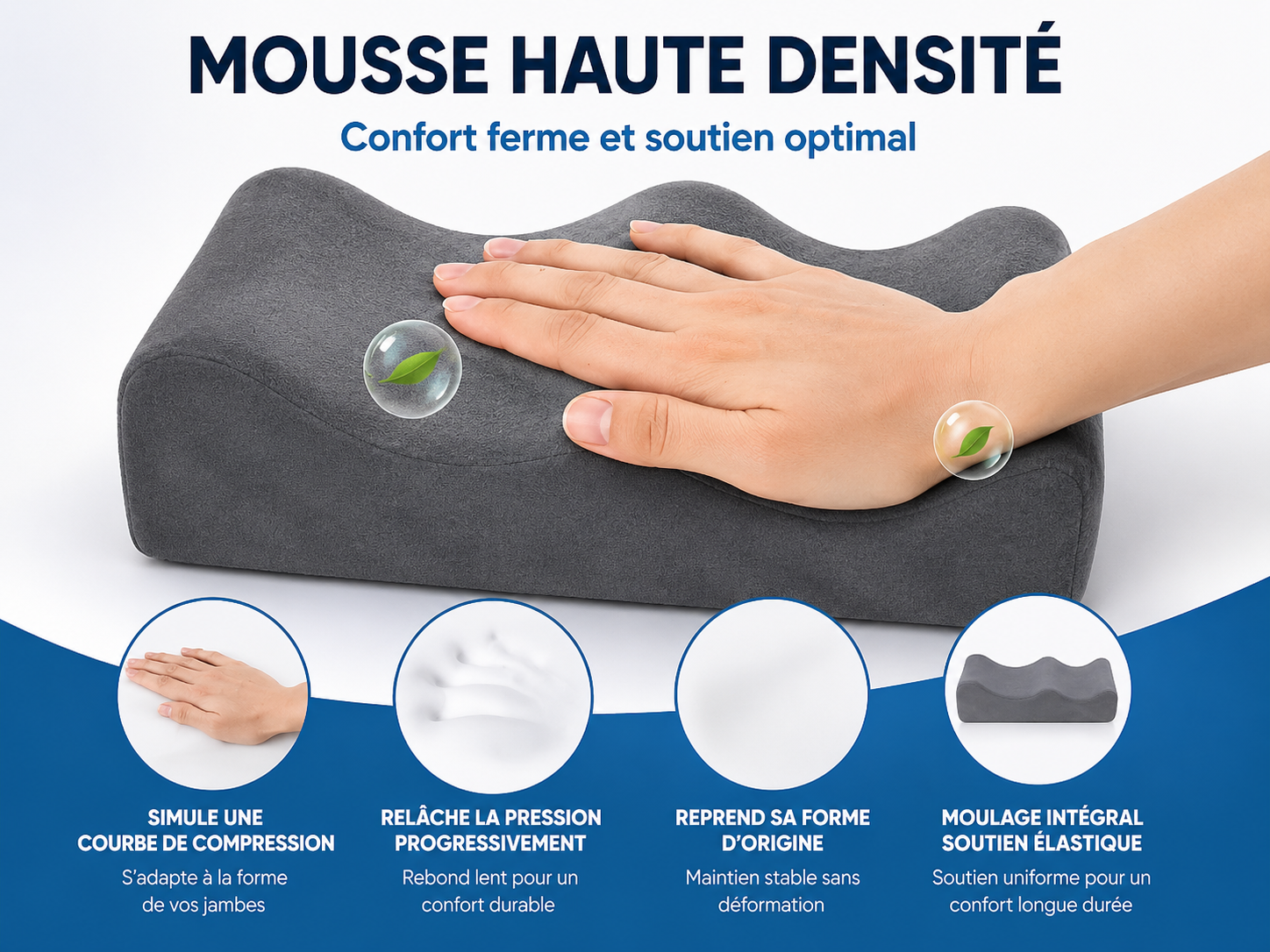 Coussin Ergonomique d’Élévation des Jambes