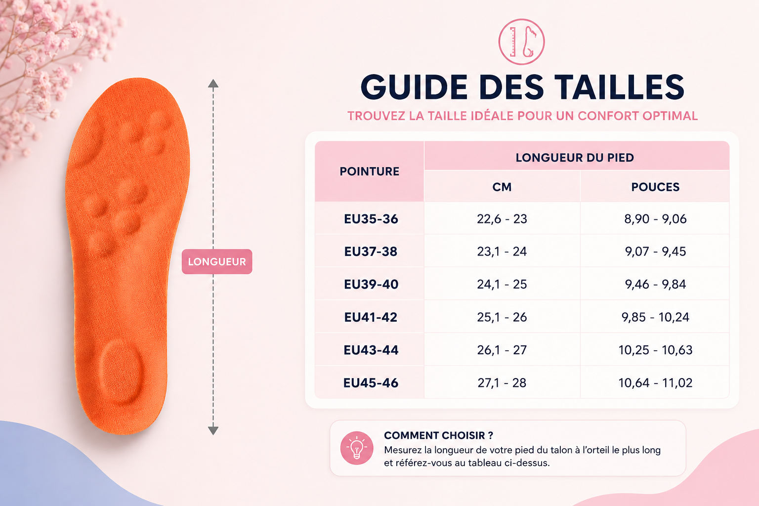 Semelles Confort 4D – Soutien & Amorti au Quotidien