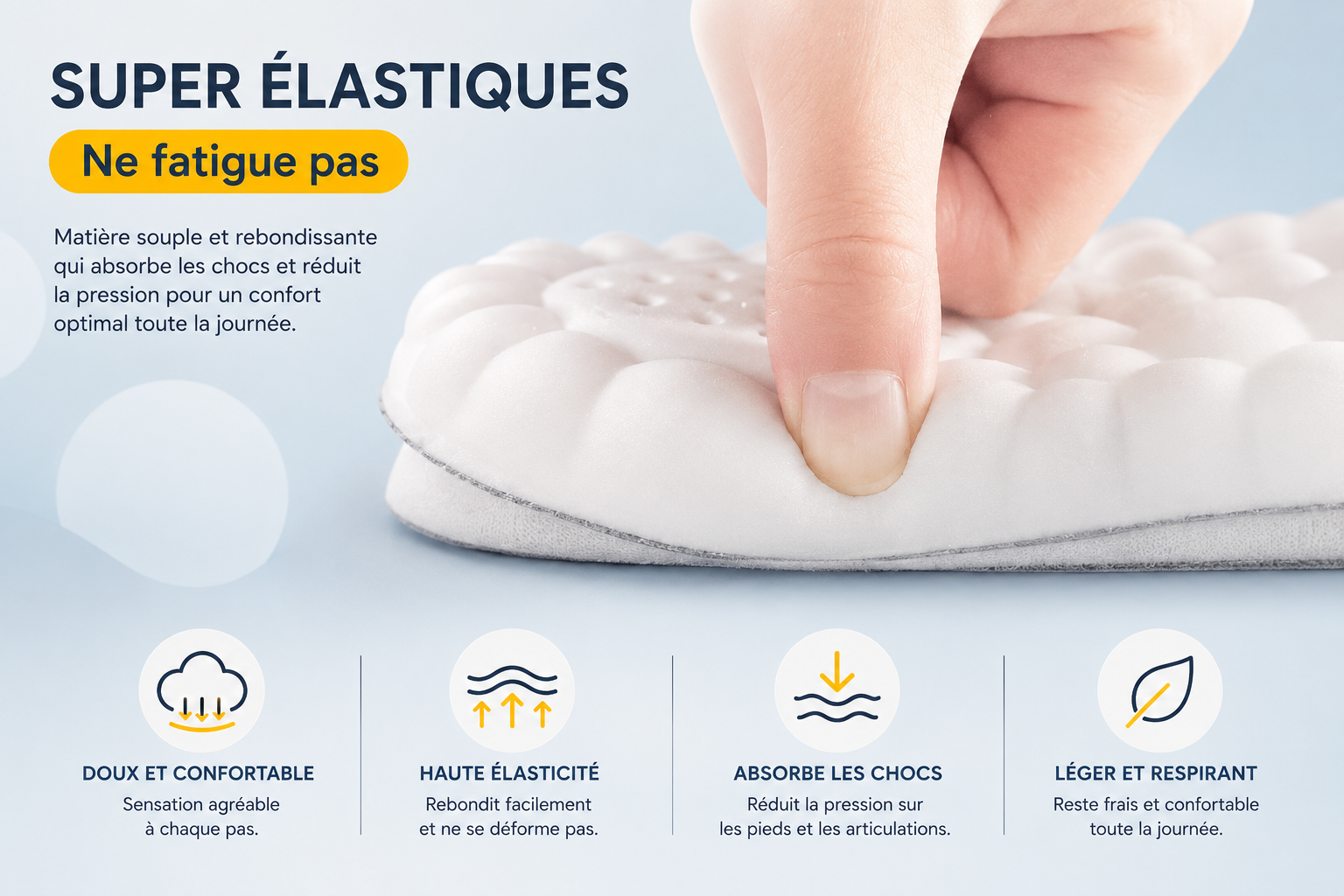 Semelles Confort 4D – Soutien & Amorti au Quotidien