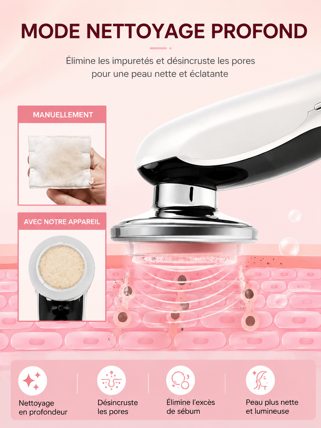 SkinLift Pro 7-en-1 – Appareil Visage EMS & LED