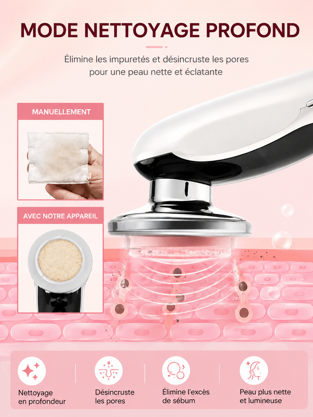SkinLift Pro 7-en-1 – Appareil Visage EMS & LED