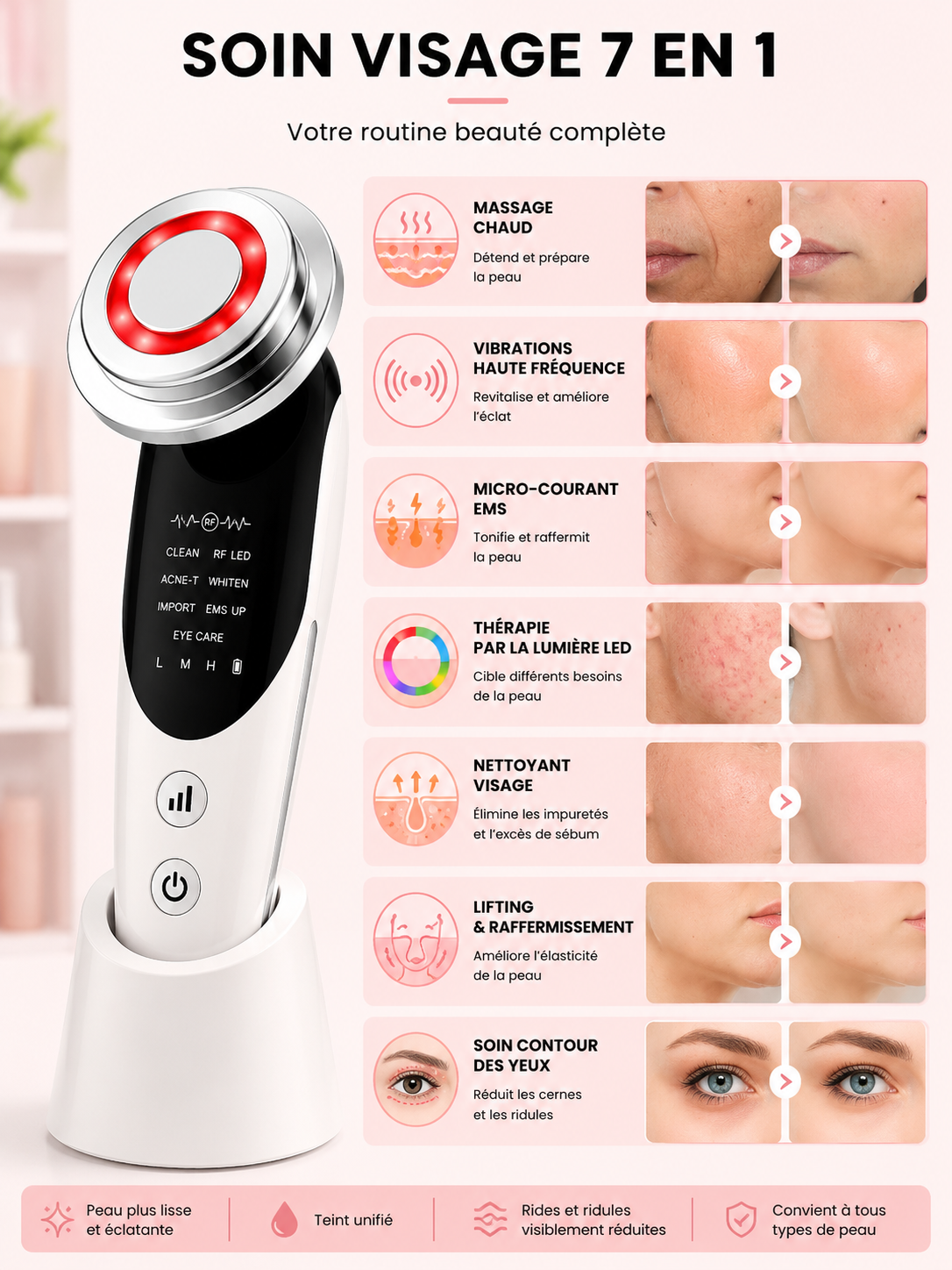 SkinLift Pro 7-en-1 – Appareil Visage EMS & LED